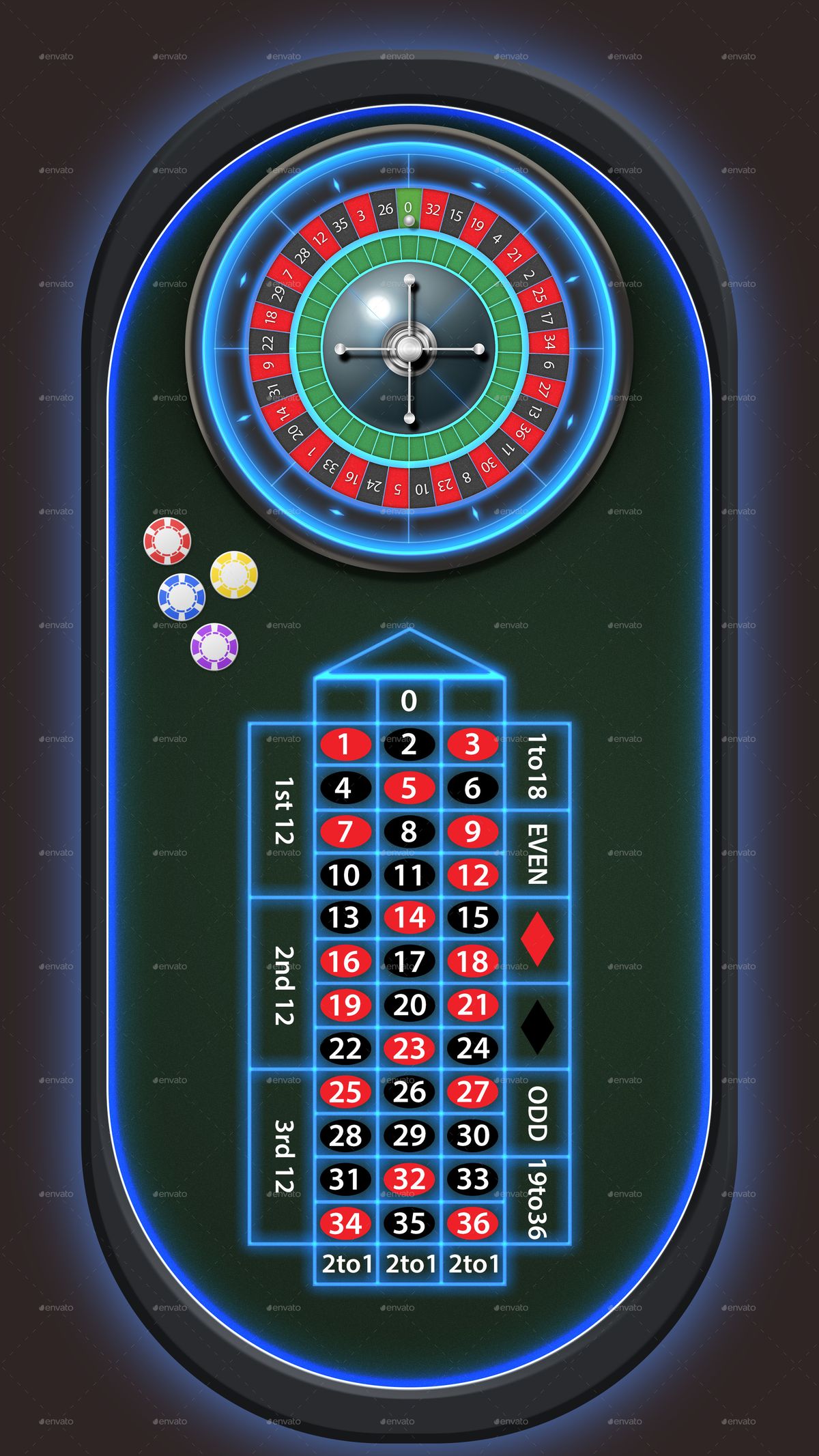 Casino Reports پر آن لائن سلاٹس کے بارے میں